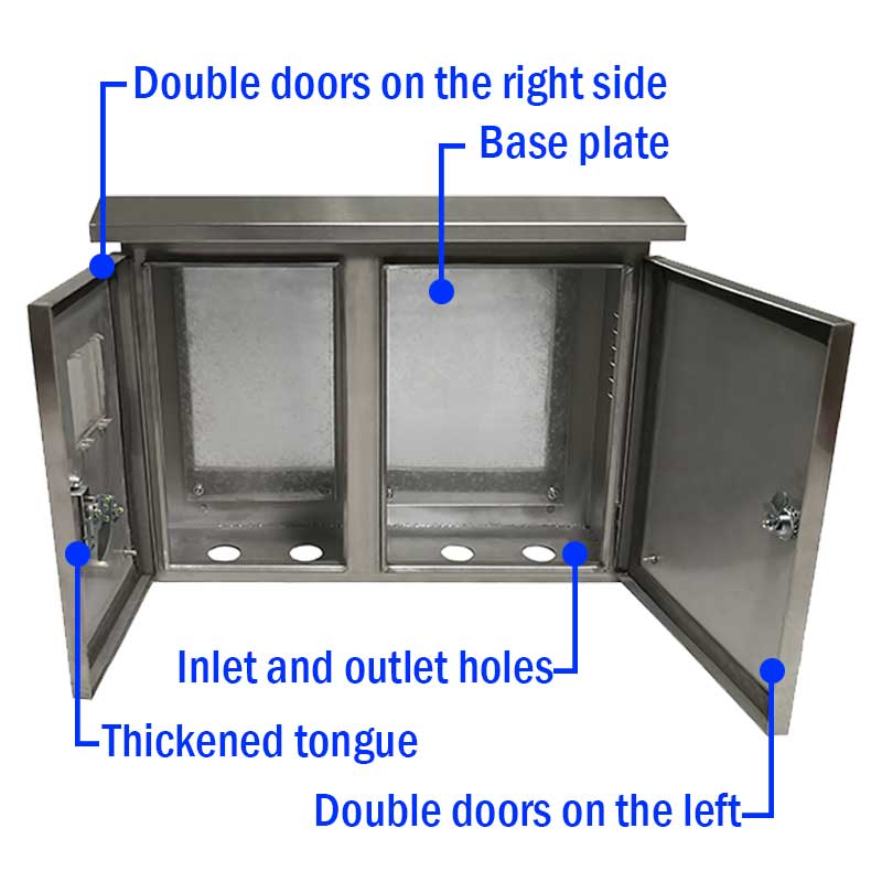 Kjenner du kjernekomponentene i distribusjonsboksen?